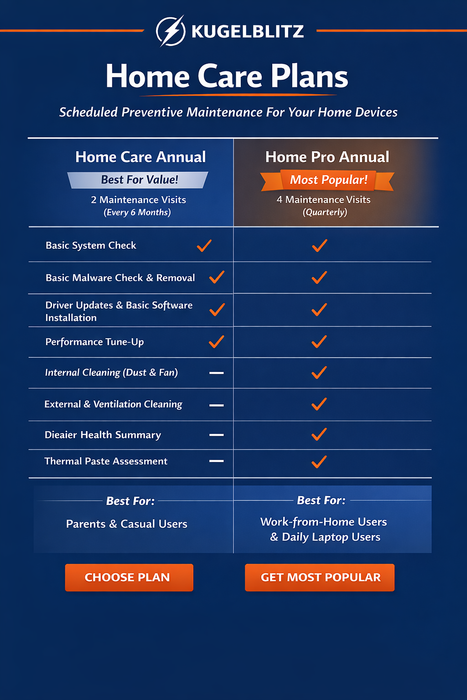 Home Pro Annual